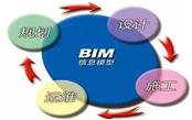 重磅！BIM行業(yè)標(biāo)準(zhǔn)《建筑工程設(shè)計信息模型制圖標(biāo)準(zhǔn)》發(fā)布！